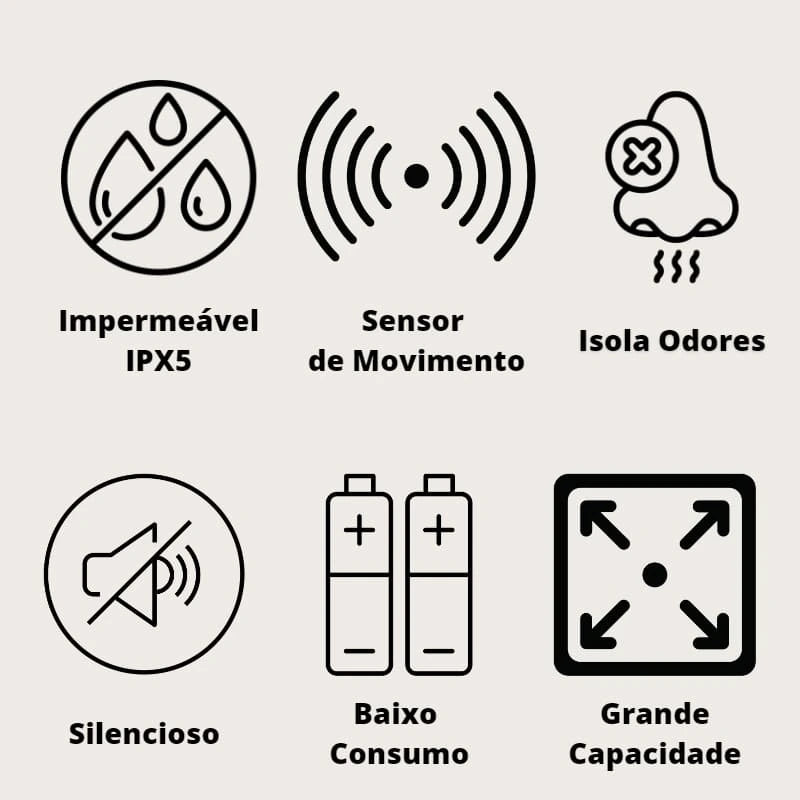 Lixeira Automática Com Sensor Para Banheiro