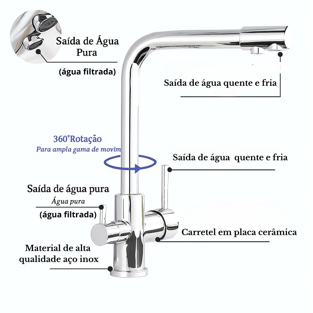 Torneira Gourmet Para Cozinha Com Filtro Modelo Duplo Comando Modelo Giratória