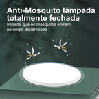 Luminária de Teto Plafon Led Sobrepor Redondo Moderno