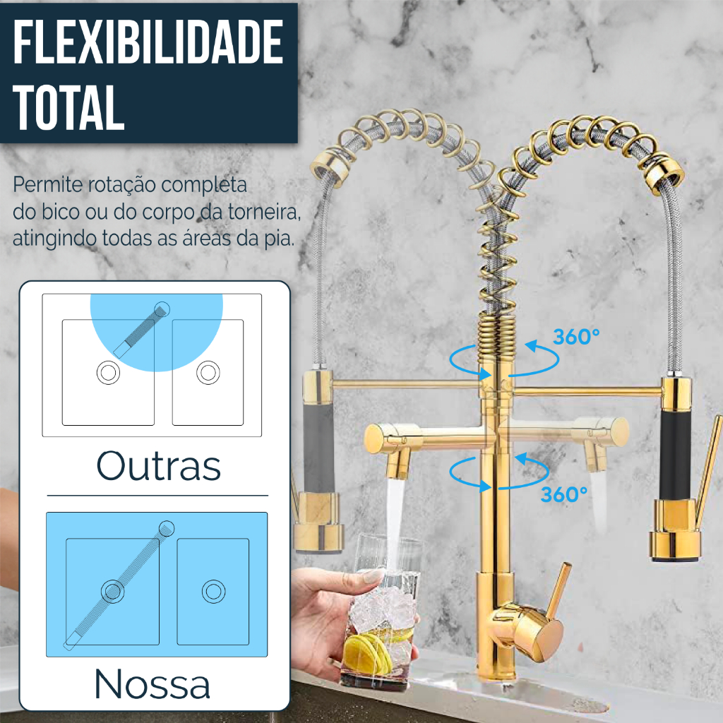 Cuba Para Pia De Cozinha Dupla Aço Inox Kit Torneira Flexível Gourmet Dourada