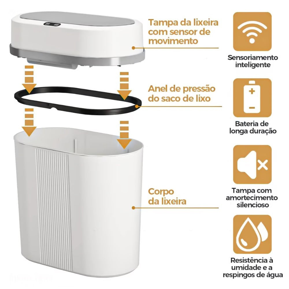 Lixeira Automática Com Sensor Inteligente Para Banheiro Cozinha Escritório