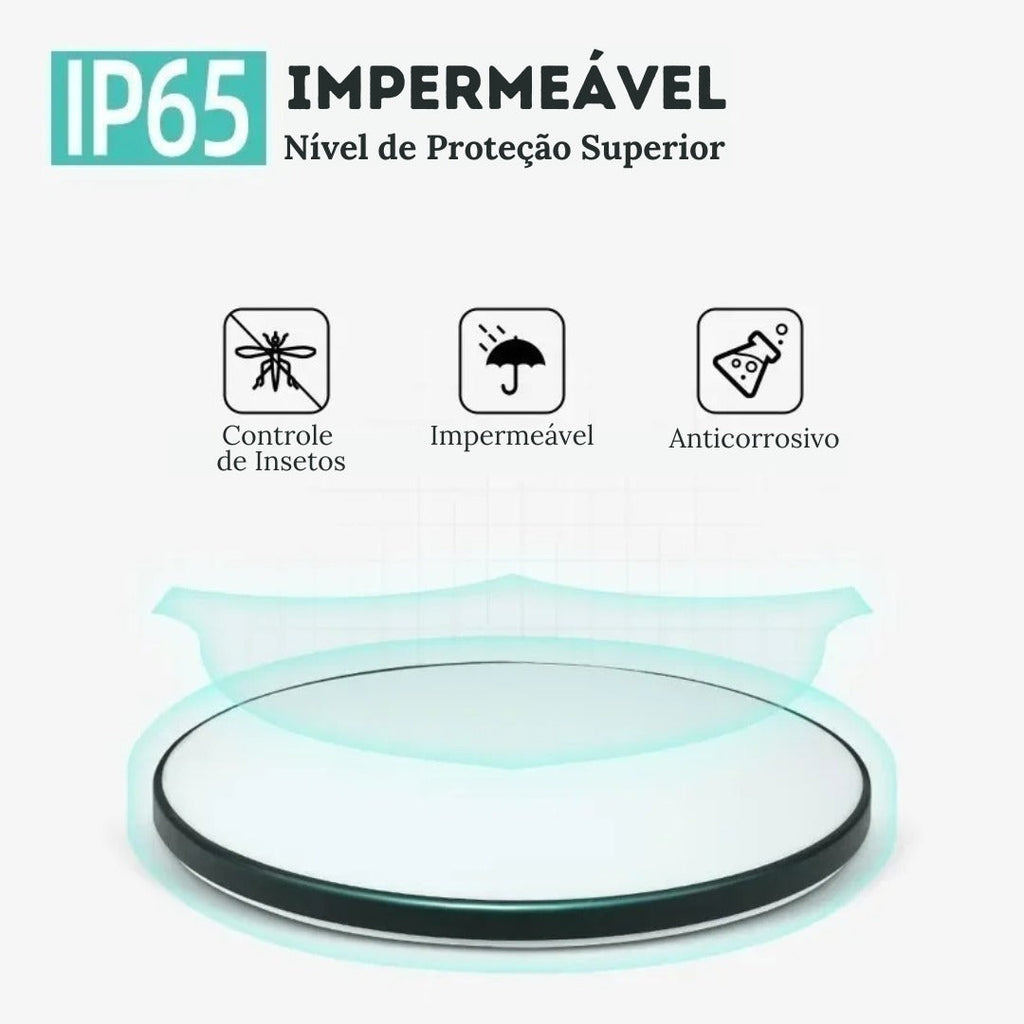 Luminária de Teto Plafon Led Sobrepor Redondo Moderno