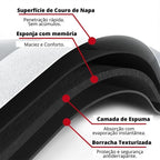 Tapete Para Cozinha Antiderrapante Absorvente